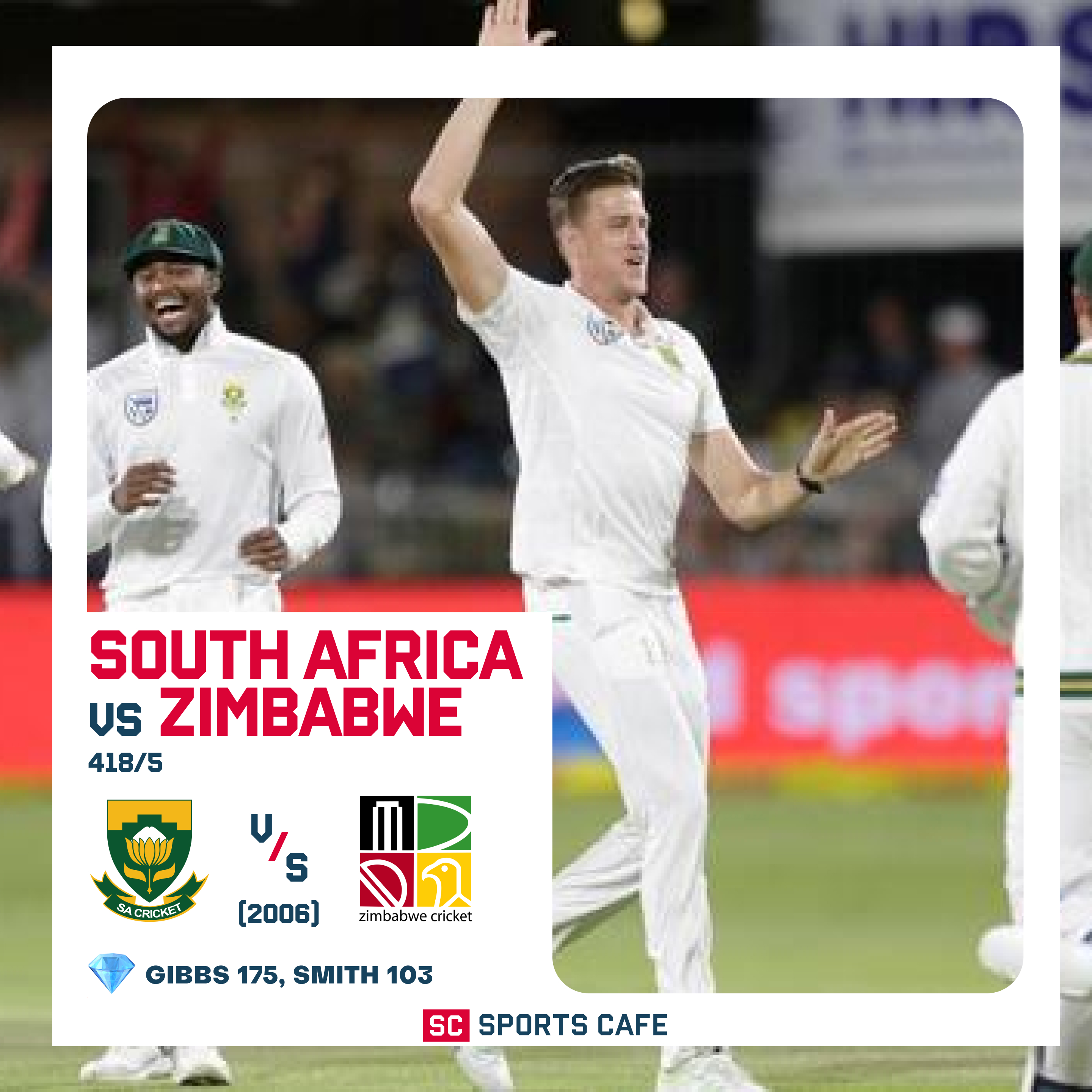 South Africa – 418/5 vs Zimbabwe.